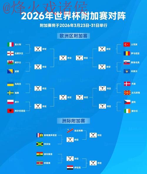2026世界杯滚球开户全站 2026世界杯滚球开户全站