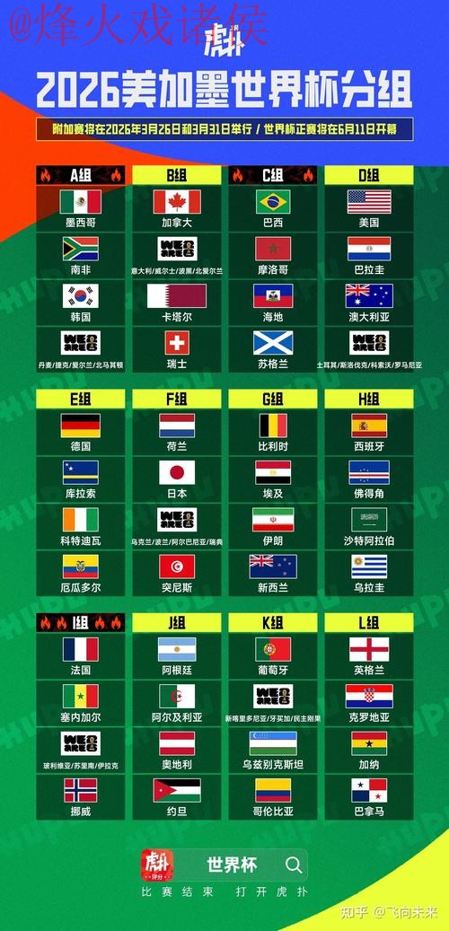 2026世界杯外围开户 2026世界杯外围开户