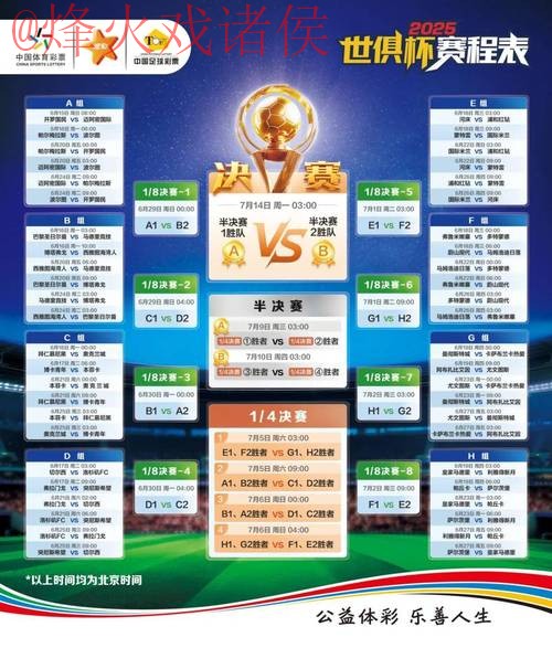 世界杯竞猜分析最佳