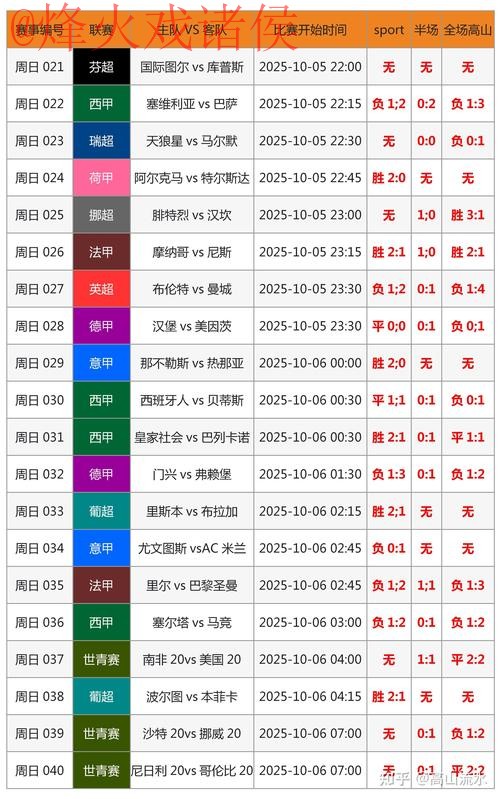 2026世界杯买球分析最新网址