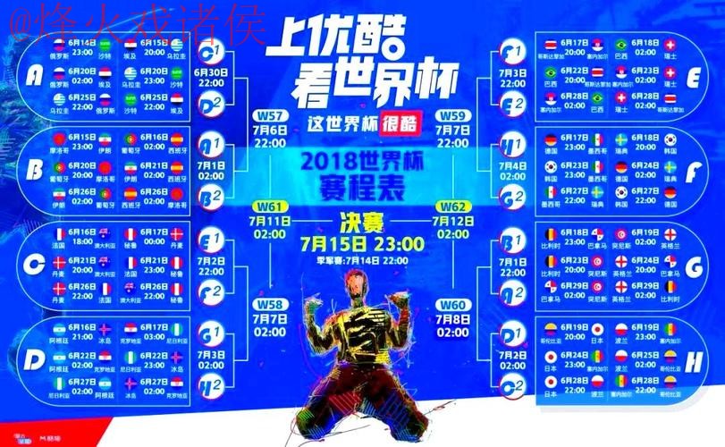 世界杯直播平台热门