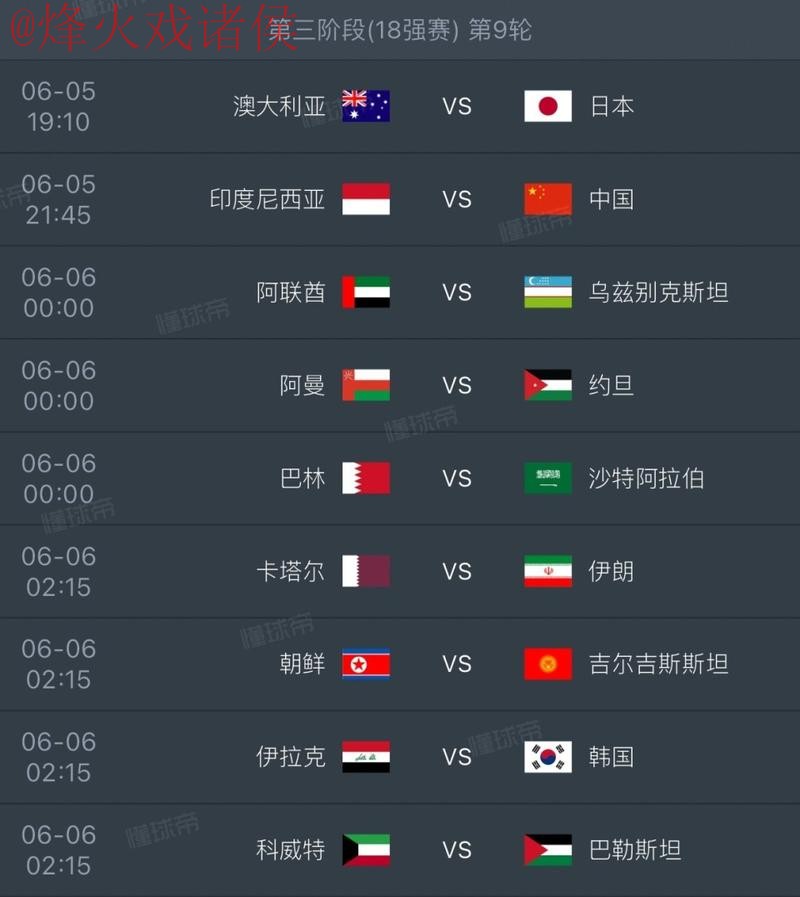 2026世界杯预测最新地址最佳
