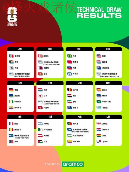 2026世界杯直播排行全站 2026世界杯直播排行全站